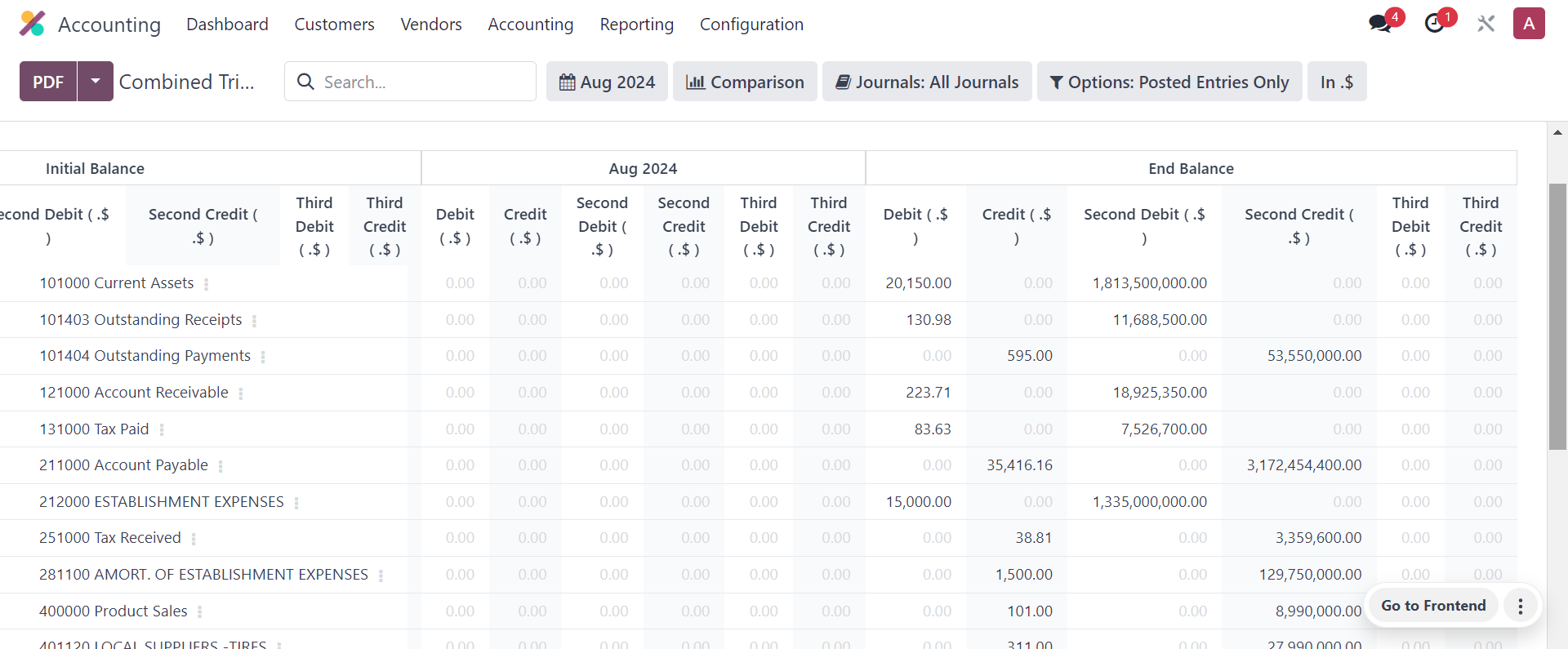 Lebanese Accounting Solution | ERP Cloud LLC