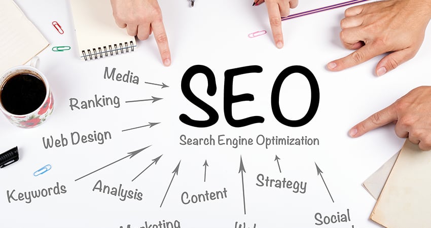 Basics of SEO