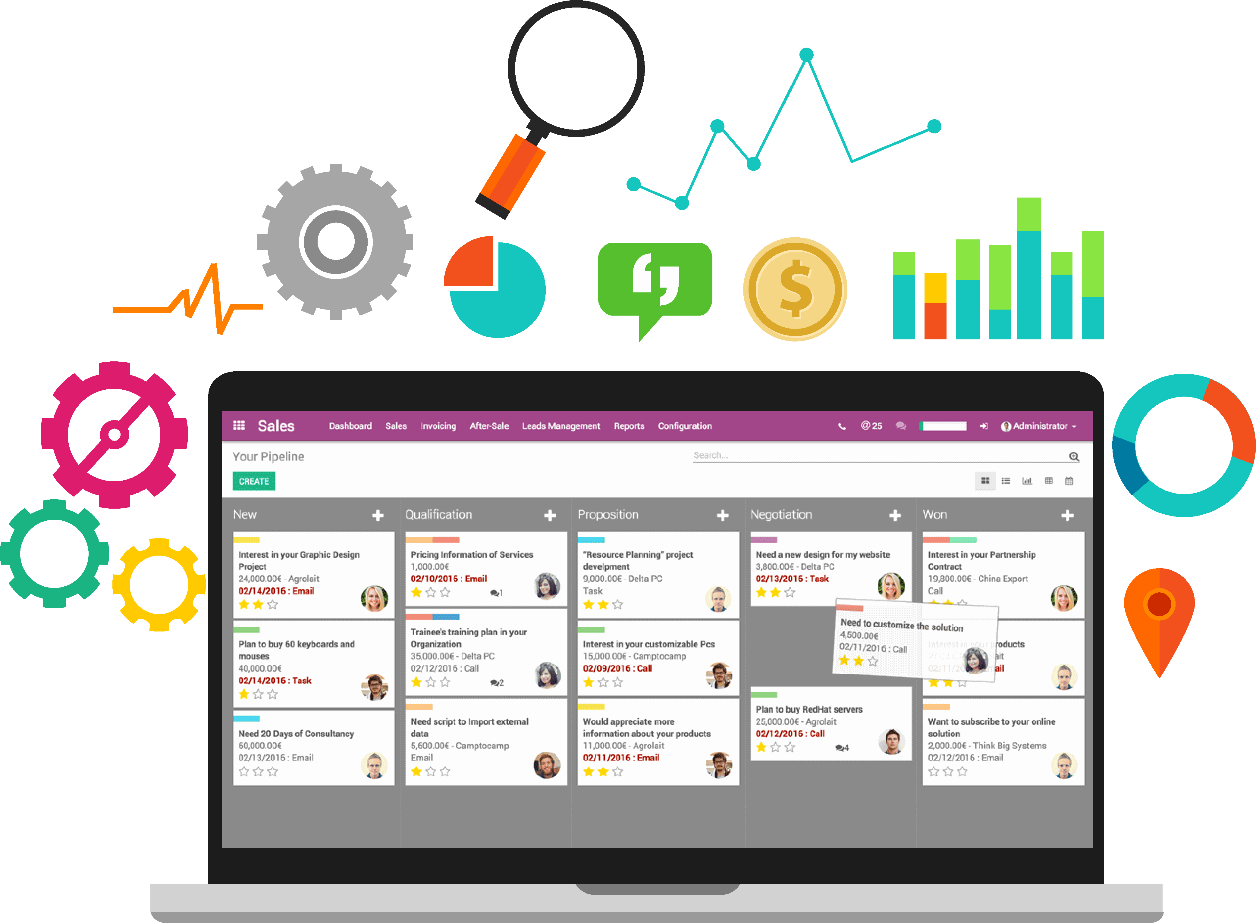 Odoo • Image and Text