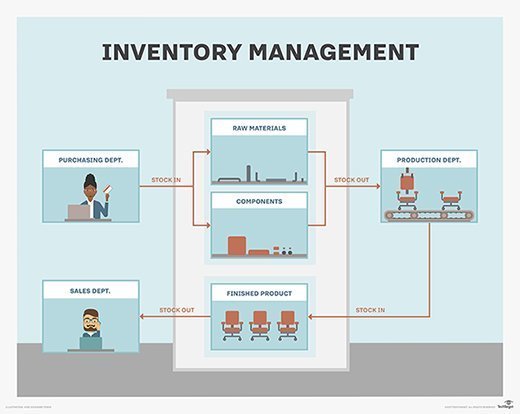 Odoo • Image and Text